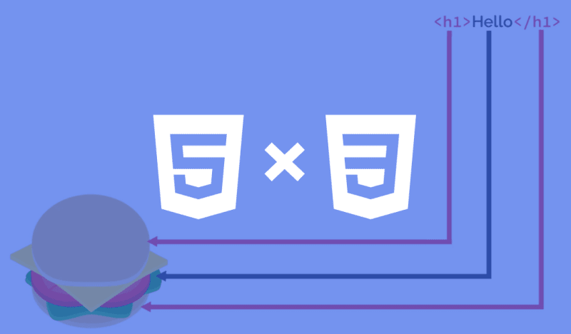Intro to Web Development with HTML and CSS